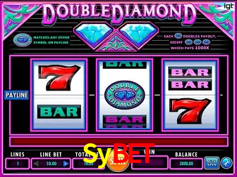 Desvendando o Mundo dos Jogos Virtuais na Sybet